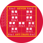 Propozycje to zakłady