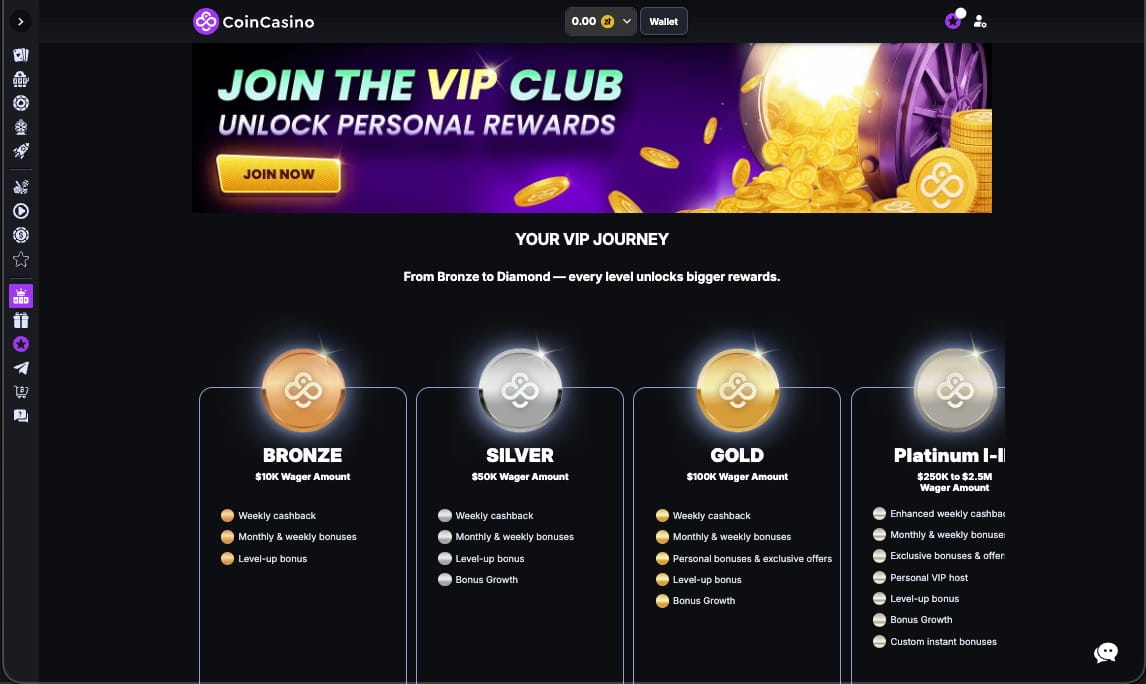 CoinCasino VIP