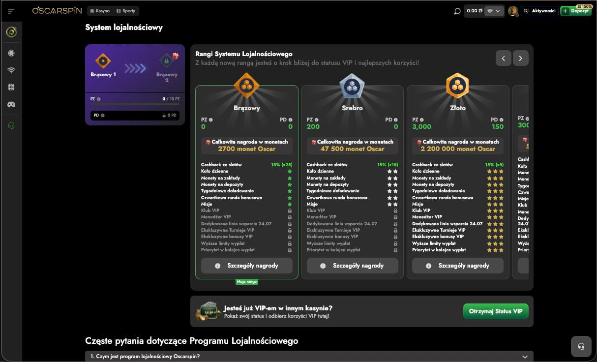 Oscarspin kasyno VIP