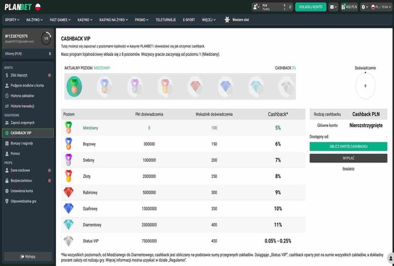 Planbet kasyno sloty