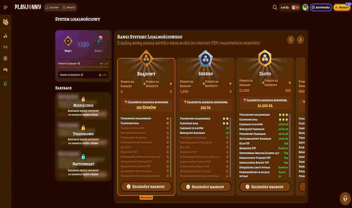 Playjonny kasyno VIP