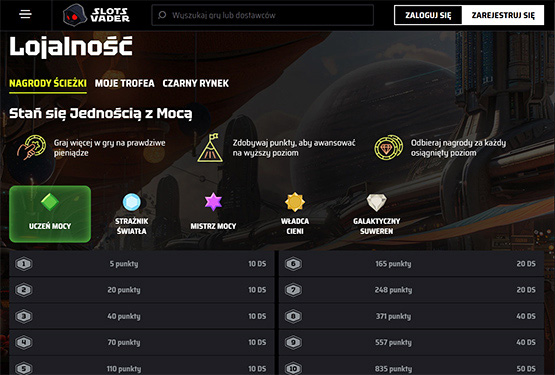 Program lojalnościowy SlotsVader