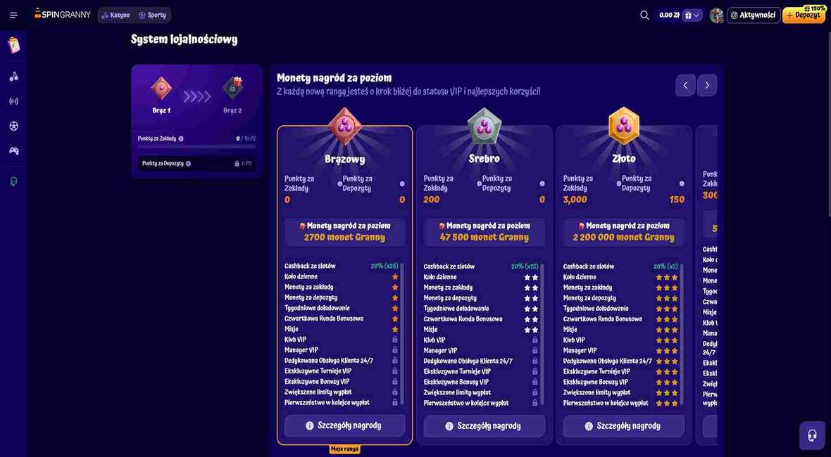 Spingranny kasyno VIP