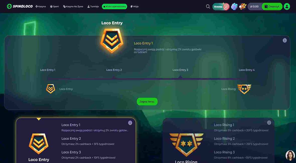 Spinoloco kasyno VIP