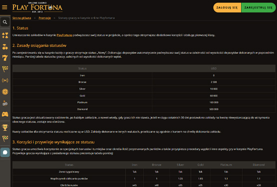 Play Fortuna kasyno VIP