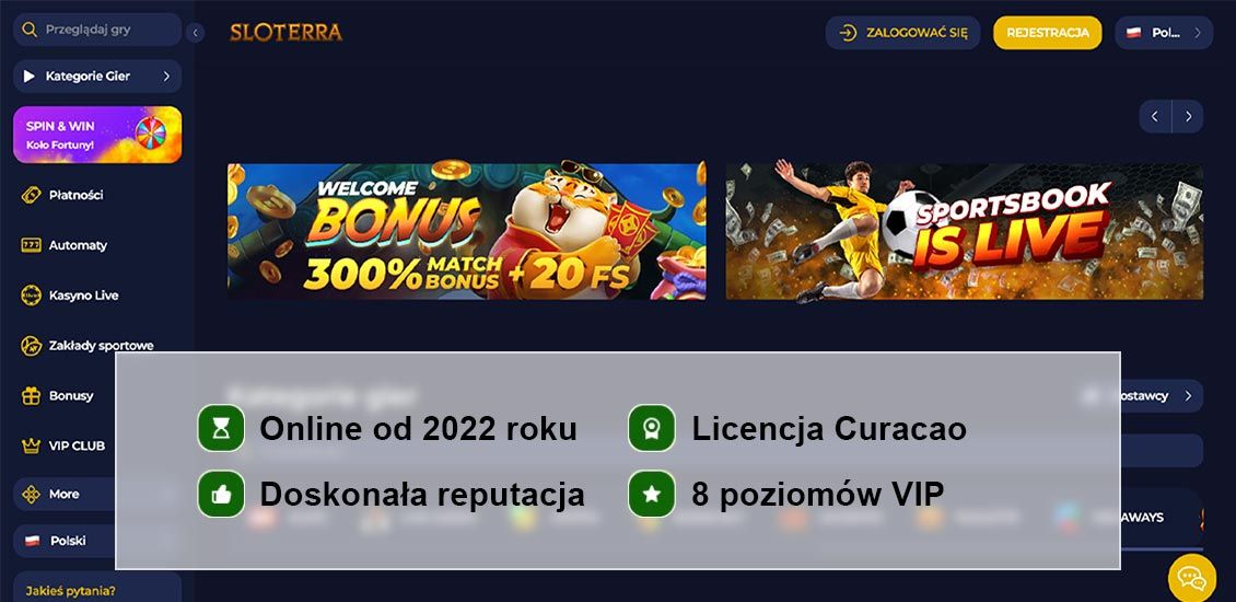 Gł&oacute;wne informacje o Sloterra