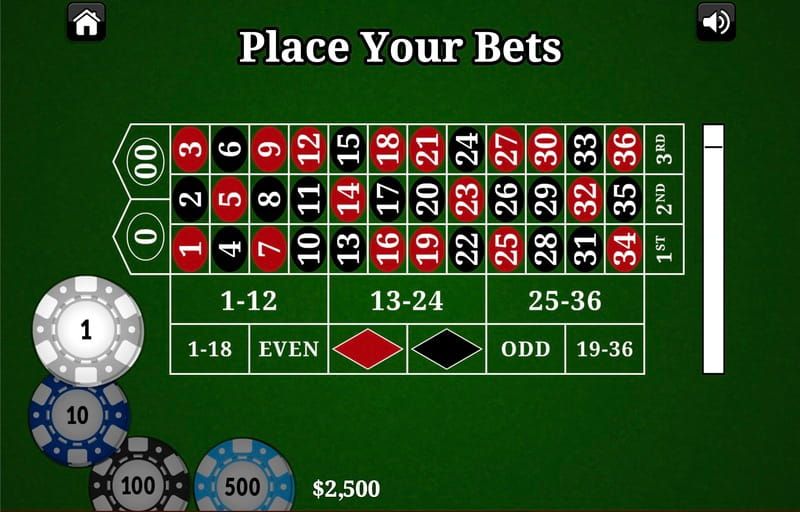 Wybierz żeton i ustal budżet na grę