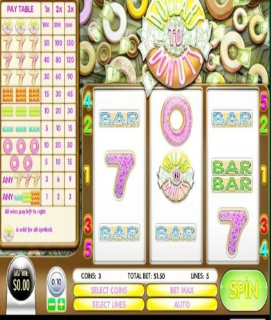 Zagraj teraz w Dollars to Donuts slot online od Rival za darmo | Kasynos Online