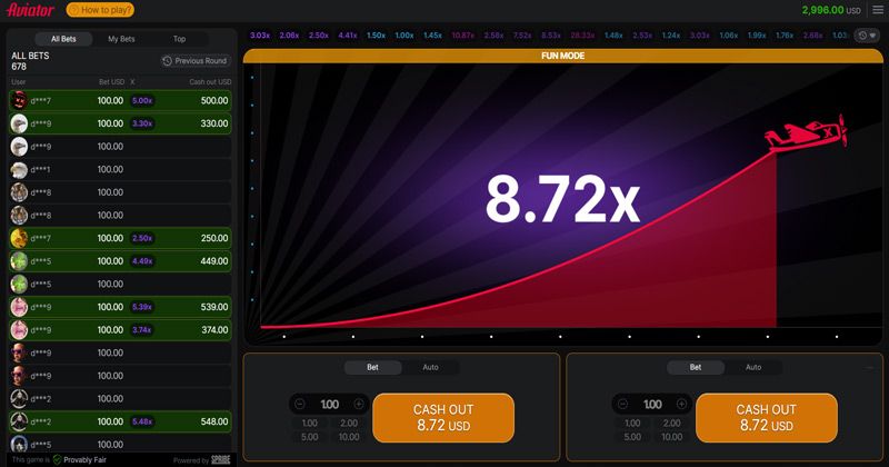 Gra Crash Aviator Spribe