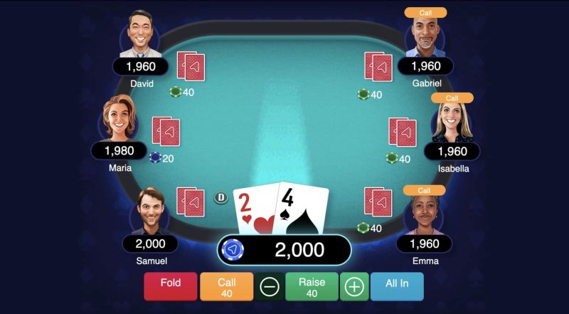 Przykład fazy gry Preflop