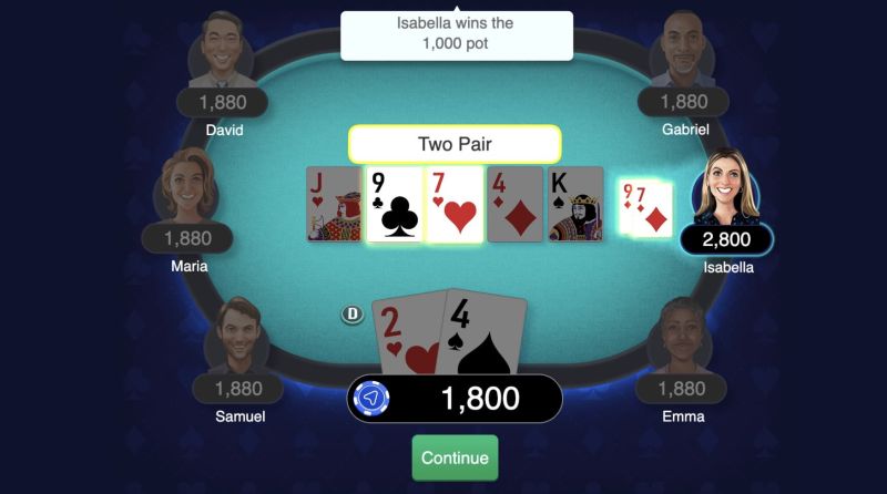 Przykład fazy gry Showdown